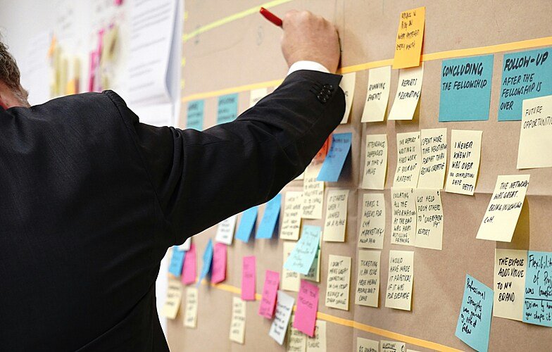 project management 2 